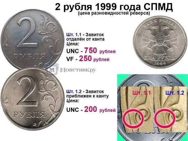 Где получить рубль. 1 рубль 1999 года спмд. ценные 2 рублевые монеты. редкие монет 1997. редкие 2 рублевые монеты.
