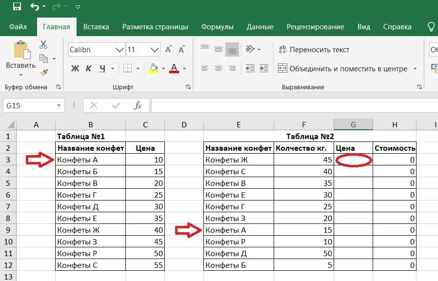 Впр заполнение таблиц. ВПР функция эксель. Сводные таблицы, формулы ВПР,. ВПР В эксель с 2 таблицами. Функция ВПР В excel пошаговая.