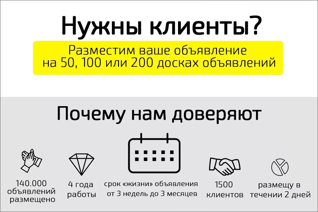 Размещение объявлений на досках объявлений. Ручное размещение объявлений. разместим ваше объявление. размещение на досках объявлений. размещение рекламных объявление.