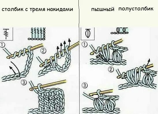 Столбик с тремя накидами. Полустолбик столбик схема. Полустолбик с 3 накидами. Столбик с 2 накидами схема. Полустолбик с 2 накидами крючком.