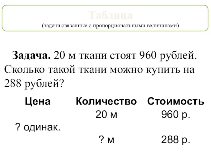 За 5 метров ткани заплатили. Задачи, связанные с пропорциональными величинами. Таблица задач. Задачи с пропорциональными величинами. Сколько стоит 1 м ткани.