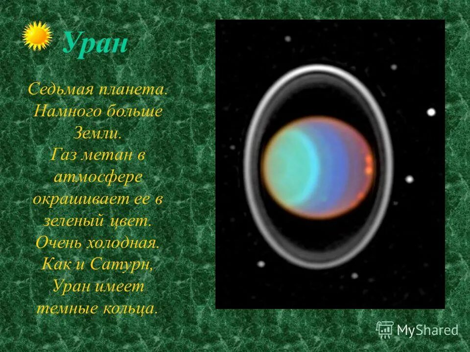 парад планет. иж юпитер 6. планеты солнечной системы с описанием. планеты солнечной системы. 6 и 7 планета.