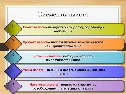 Общее налогообложение это