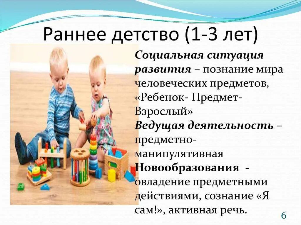 Возрасте до 3 лет принимать. Социальная ситуация развития в раннем детстве. Социальная ситуация развития раннего детства 1-3 года. Раннее детство ведущая деятельность. Социальная ситуация развития в 1 год.