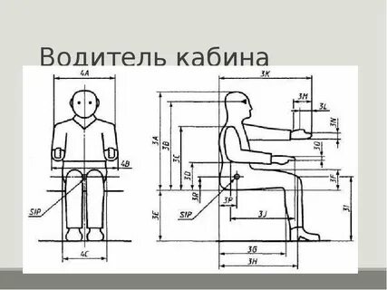 Эргономичный это