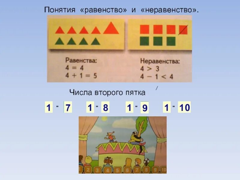 Равенство это 1 класс. Понятие равенства и неравенства. Равенство и неравенство чисел. Равенства и неравенства 1 класс.