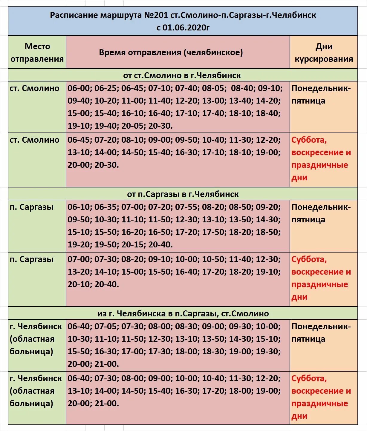 81 маршрутка расписание. Расписание 201 маршрутки Челябинск. Расписание маршрута. Маршрут 201 Челябинск Саргазы расписание. Расписание маршрутки 201 Челябинск Саргазы.