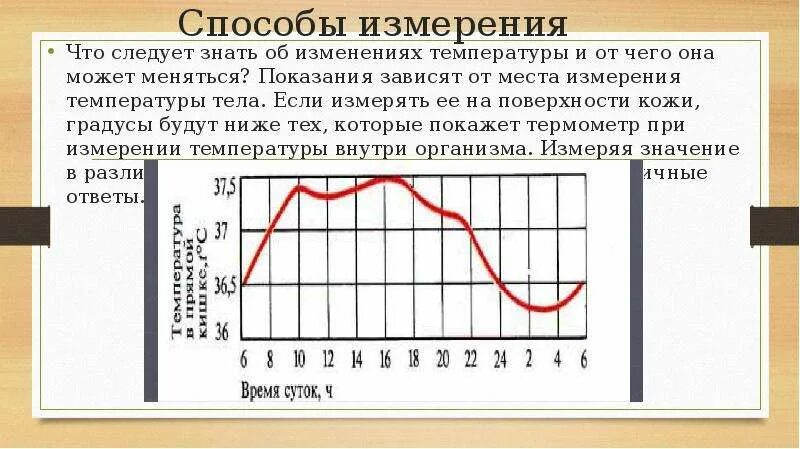 Температура реакция организма. Температура. измерение температуры человека. способы изменения температуры. способы изменения температуры тела.