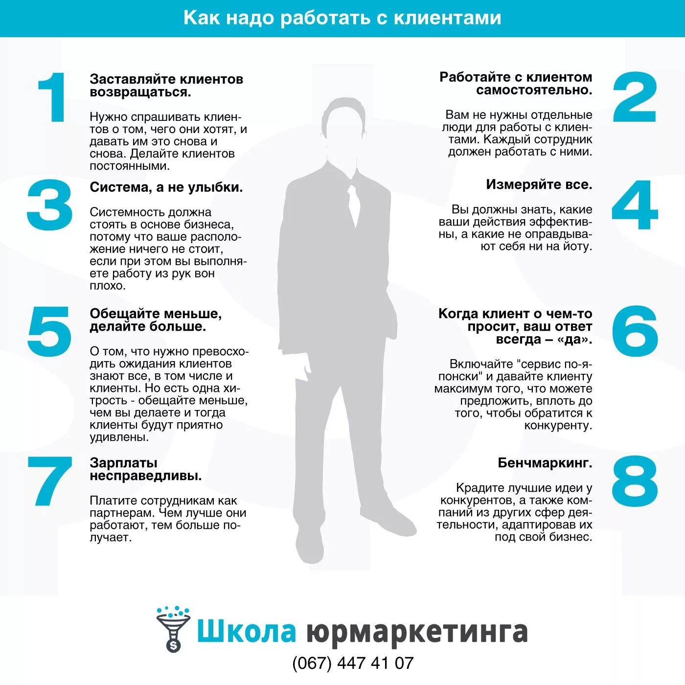 Как надо работать. Как нужно работать. Что нужно клиенту. Что нужно покупателю.