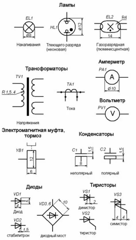 Размеры элементов гост. Обозначение клеммы на схеме электрической принципиальной. Схема электрическая принципиальная обозначения на схеме. Обозначение переключателя на схеме электрической принципиальной. Обозначение терморегулятора на схеме электрической принципиальной.