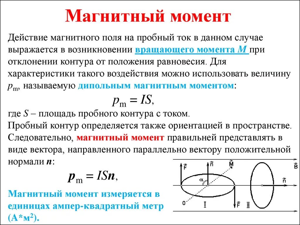 Магнитное поле на оси кольца. Магнитный момент контура с током единица измерения. Магнитный дипольный момент и магнитный момент. Индукция магнитного поля магнитный момент рамки с током. Магнитный момент замкнутого контура.