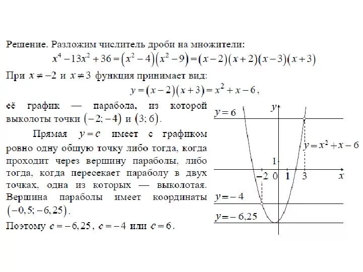 Что такое выколотая точка на графике функции. Графики с выколотой точкой. График функции с выколотой точкой. Функции с выколотыми точками.