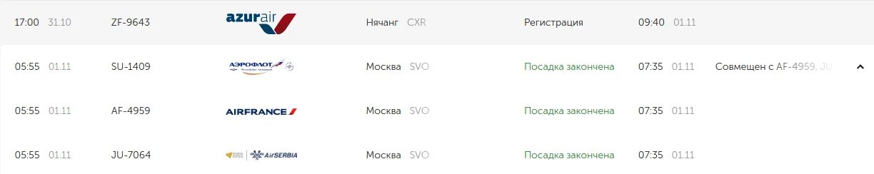 Табло кольцово международных рейсов. Расписание самолётов кольцово. табло кольцово. табло прилета аэропорта кольцово. кольцово расписание рейсов.