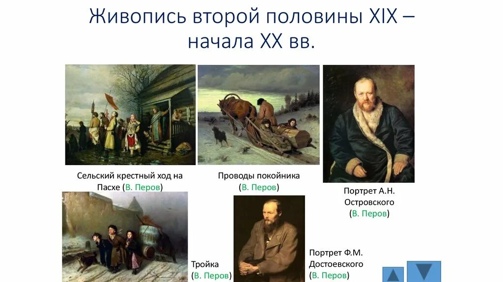 Вторая половина 19 века в живописи. Вторая половина 19 века в живописи. Русское искусство второй половины 19 века живопись. Русское искусство 2 половины 19 века. Золотой век русской живописи.