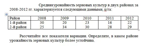 Средняя урожайность зерновых культур в двух районах. Коэффициент вариации урожайности. Вычислите средние урожайности зерновых