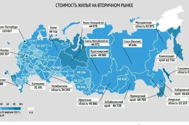 В какой регион переехать. Карта стоимости недвижимости в России. Стоимость квартир карта России. Стоимость жилья по регионам России. Средняя стоимость жилья по регионам.