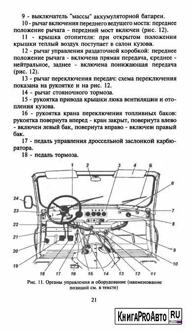 Органы управления УАЗ 31512. Органы управления УАЗ 31514. Органы управления УАЗ 31519. УАЗ 3151 органы управления.