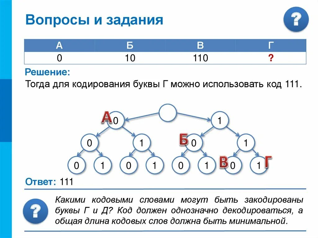 Дерево егэ информатика. Двоичное дерево информатика. двоичный код дерева. задания бинарных деревьев. бинарное дерево двоичное кодирование.