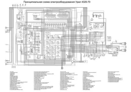 Электрическая схема урал