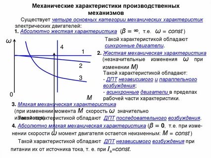 Механические характеристики рабочих машин