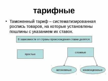 Етт москва