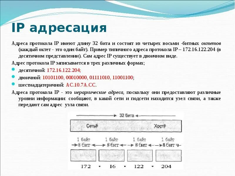 Из какого количества бит состоит