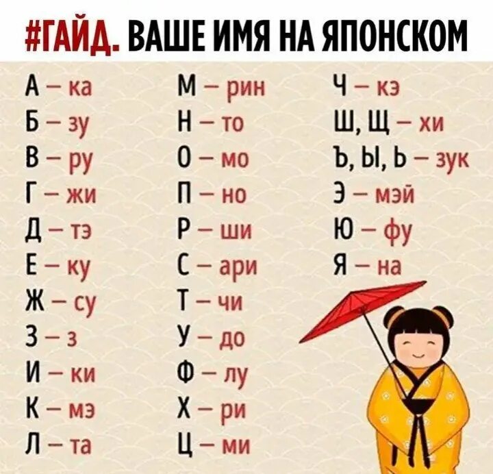 Что им будет