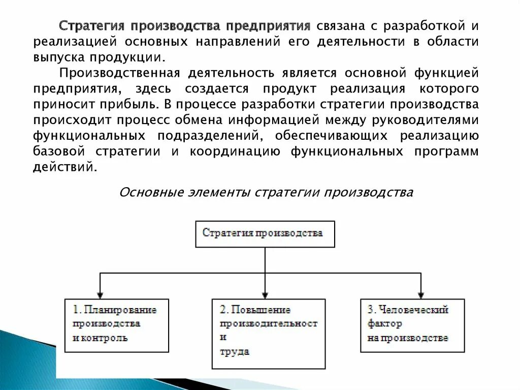 Направления технологической стратегии. Стратегия производства. Стратегия развития производственного предприятия. Производственные стратегии промышленного предприятия. Формирование производственной стратегии.