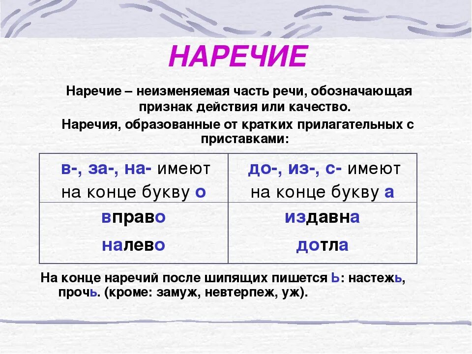 Что такое наречие. Что такое наречие в русском языке 4 класс правило. Наречие часть речи в русском языке. Гаоечия. Наречие окончание о а правило.