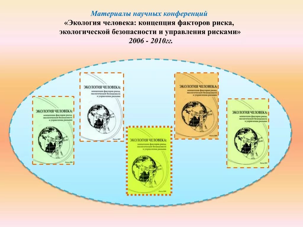 Материалы научно практической конференции 2015. Материалы научной конференции. Научная концепция человека. Наглядность на научно практическую конференцию. Экология человека 'MNH.