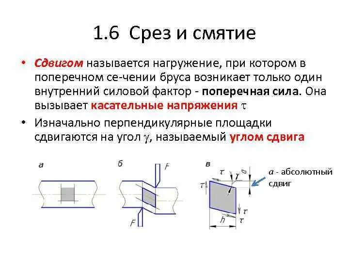 Определение среза