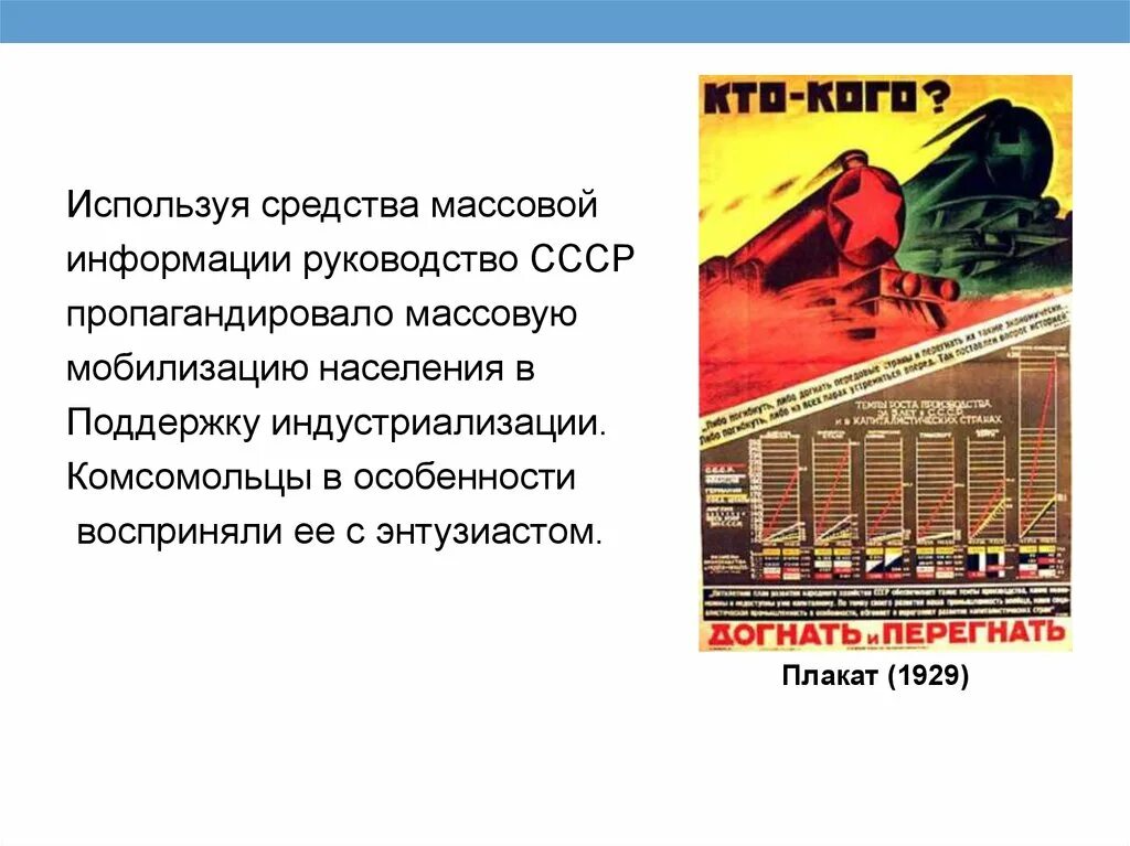 Годы первых пятилеток в свердловской области. Первая пятилетка плакаты. Пятилетний план развития народного хозяйства. Первый пятилетний план развития народного хозяйства СССР. Первая пятилетка презентация.