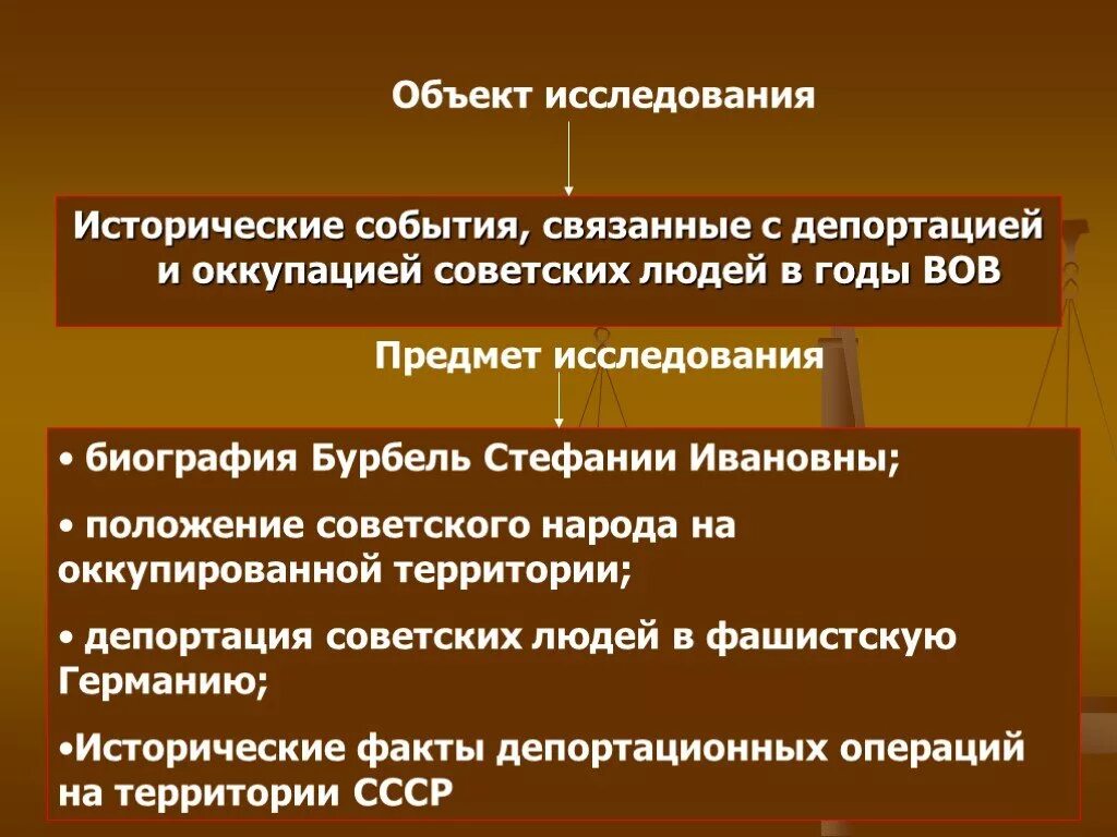 Депортация исторический факт. Причины депортации в годы Великой Отечественной войны. Причины депортации народов в СССР. Депортация факт из истории.