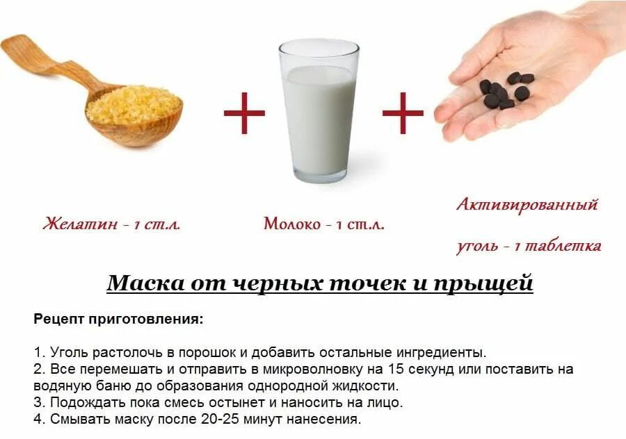 Рецепт маски из угля