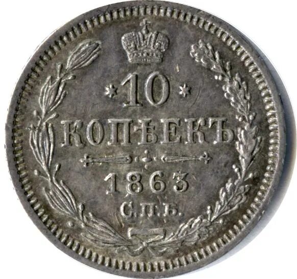 Спб 1863. Спб 1863. — спб. Спб 1863. Спб 1863.