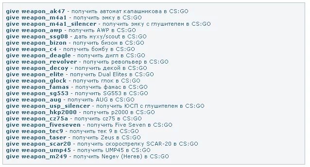 Как можно получить читы. Как выдать себе оружие в КС го через консоль. Консольные команды на выдача оружия в КС. Команды на оружие в КС го консоль. Как выдать оружие в КС го через консоль со СКИНОМ.