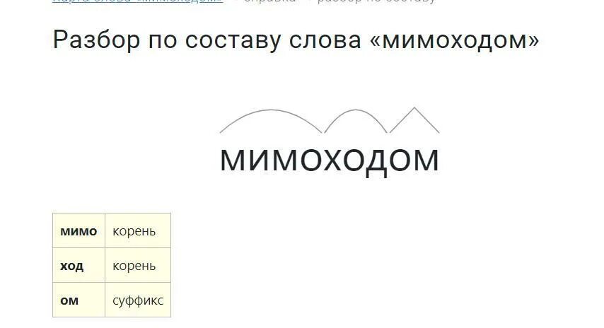 Разбор слова звездочка. Разбор слова по составу улыбка. Разобрать слово яйцо. Разбор слова хорош. Красный разбор слова по составу.