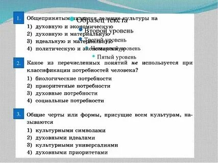 Основные сферы тестирования