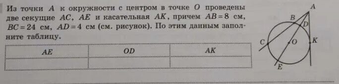 Найди окружность с центром о 8см. К окружности проведены 2 секущие. к окружности проведены касательная и секущая ав 8 см вс 24 см найдите ак. к окружности с центром в точке о проведены касательная ав и секущая ао. из точки а к окружности проведены секущие ав и ас равные 24 и 16.