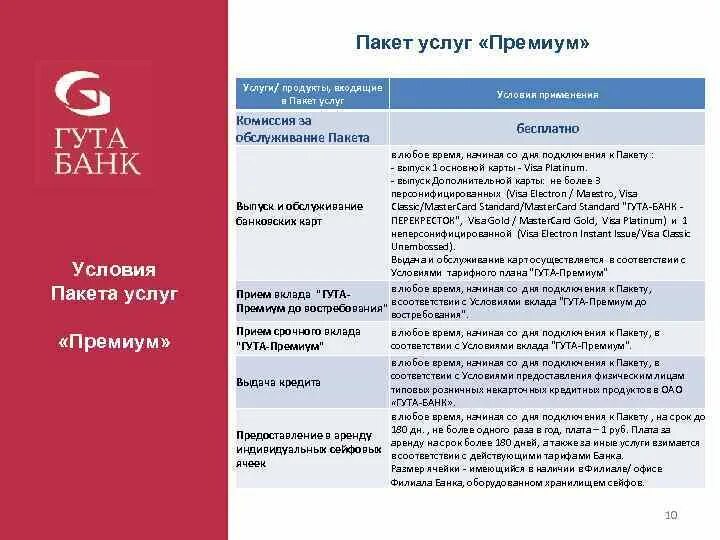 Пакет услуг. Название пакетов услуг. Пакет сервисных услуг. Стандартный пакет услуг. Пакет услуг карта