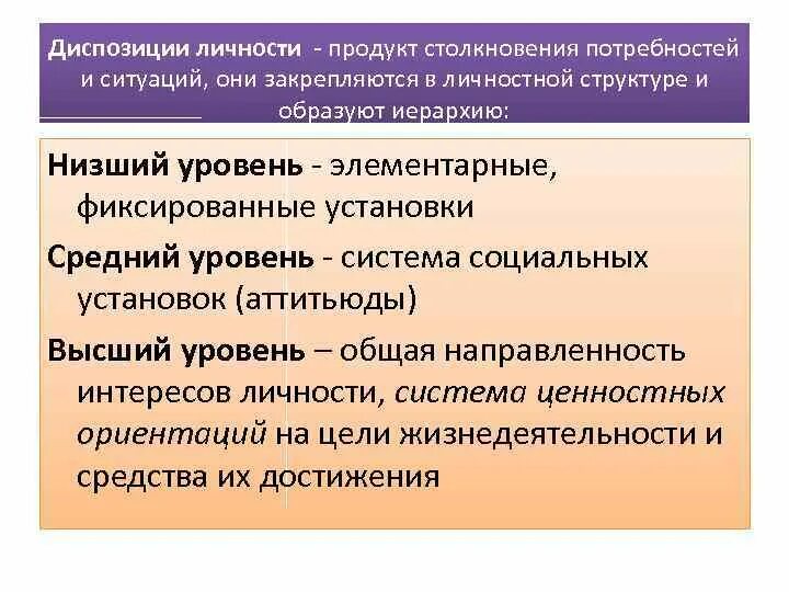 Диспозиция личности