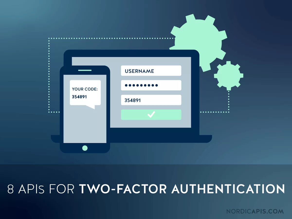 API для авторизации. OTP authentication 2. 2fa аутентификация Gyu. Two Factor authentication.