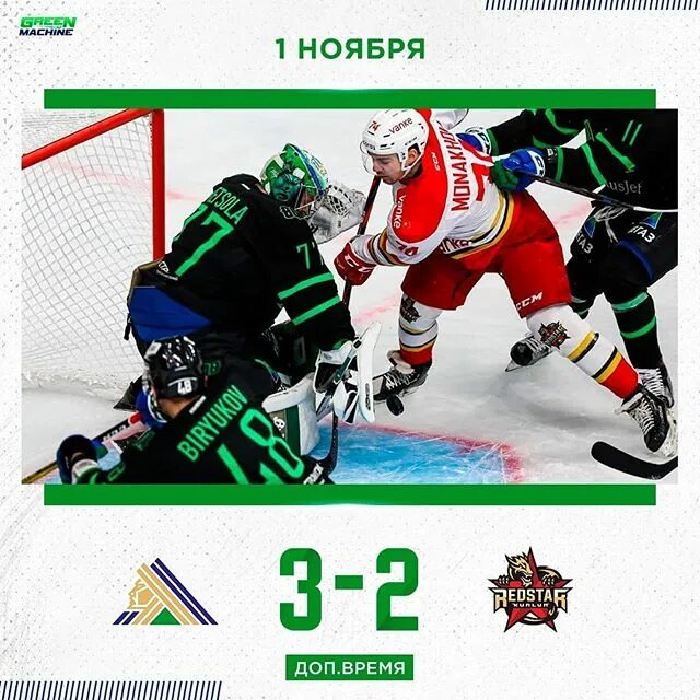 Хоккей кхл. 10 10 2020 авангард сибирь. Toronto sun: лучшие канадские вратари даже не пробились бы в сборную россии. Кхл. Континентальная лига хоккей.