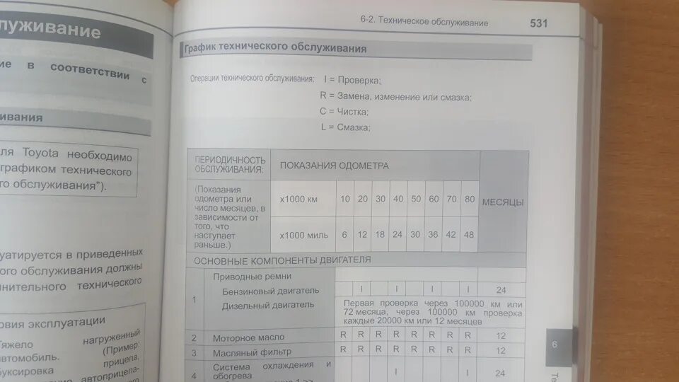Требуется регулировка смазочной. Требуется регулировка смазочной
