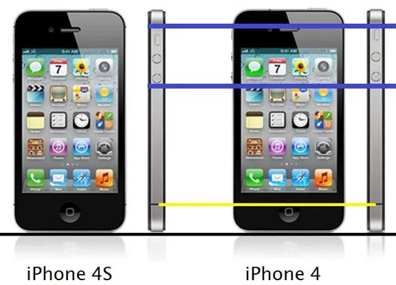 Айфон 4 и 4s отличия. Разница iphone 4 и 4s. Отличие айфон 4 от 4s. Iphone 4 s отличия.