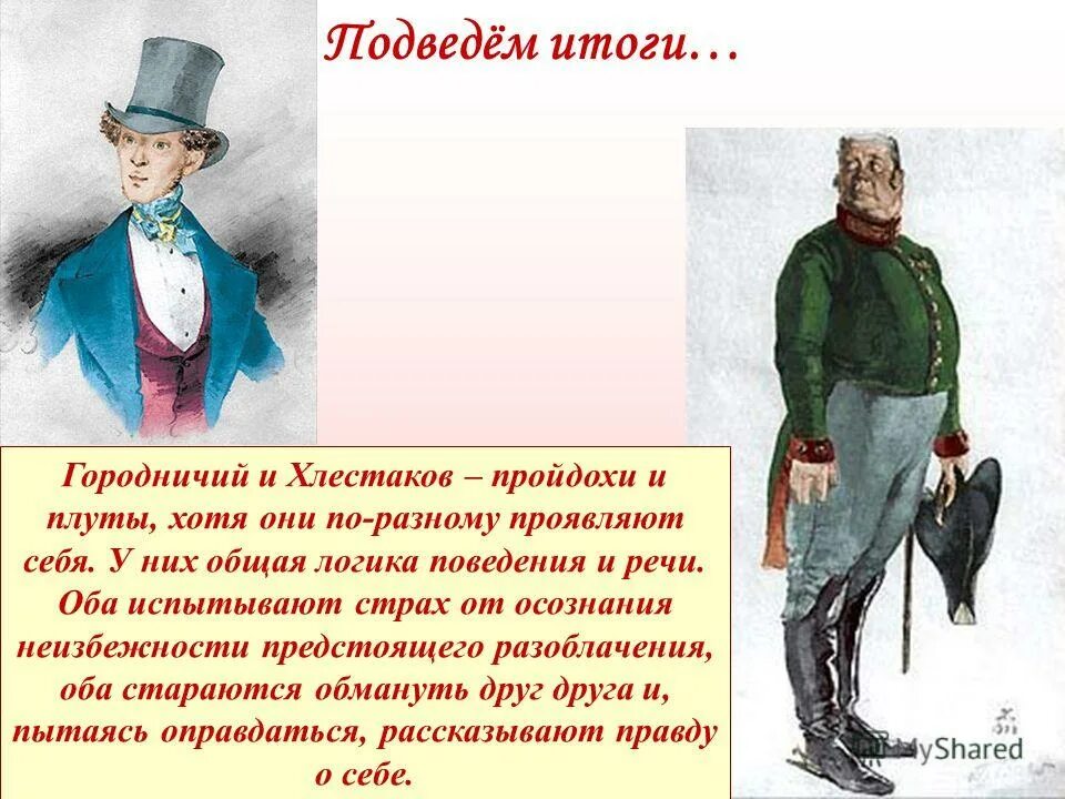 Действующие лица комедии ревизор. Хлестаков и Городничий. Герои комедии Ревизор. Образ городничего. Характер городничего и Хлестакова.