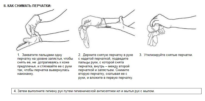Как правильно надевать перчатки