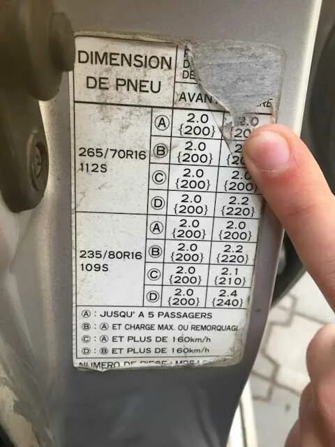 Давление в шинах паджеро 4. Паджеро 4 к17 давление в шинах. Pajero 3 давление в шинах. Давление в шинах митсубиси паджеро спорт 2. Давление в колесах r18 mitsubishi outlander.