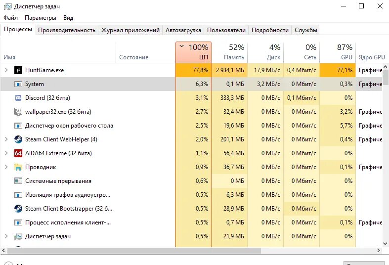 Процессор не нагружается в играх. Диспетчер задач 100%. Видеокарта в диспетчере задач. Диспетчер видеокарты. Видеоадаптер в диспетчере задач.