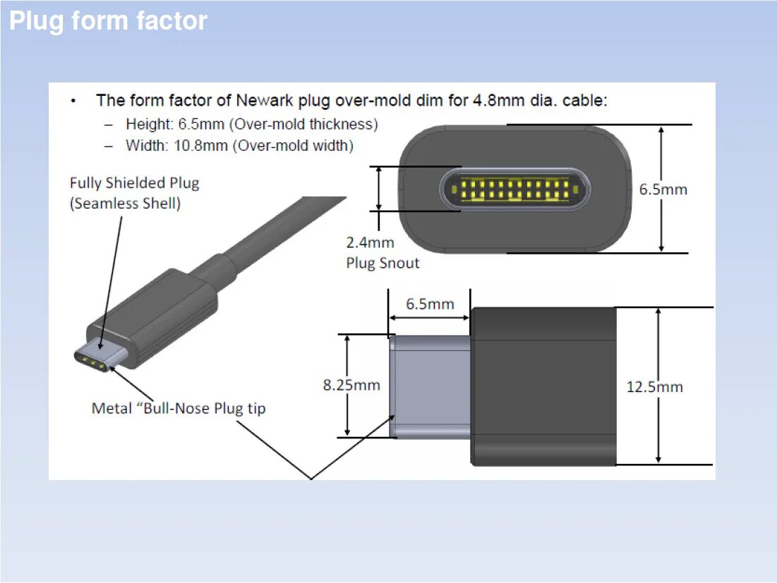 USB Type c устройство разъема. USB Type-c переходник Datasheet. Размеры USB Type c разъема. USB Type-c разъем блочный.